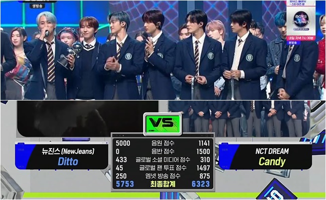 NCT DREAM在《M COUNTDOWN》獲得1位！Boys Planet參賽者們也登上舞台